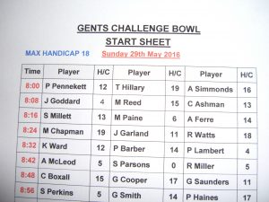 Challenge Bowl Startsheet